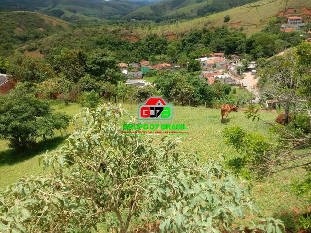 Terreno para Venda em São José dos Campos - 5