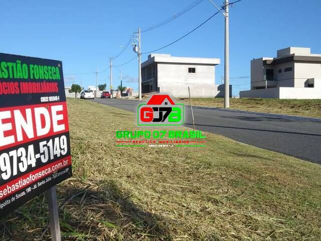 Terreno em condomínio para Venda em São José dos Campos - 5