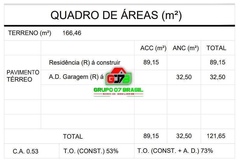 Casa à venda com 3 quartos, 166m² - Foto 10